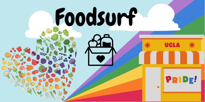 Foodsurf – screenshot 1