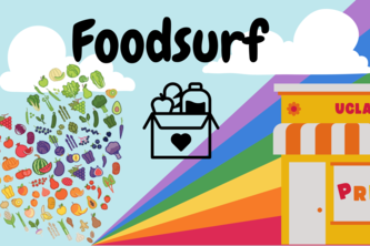 Foodsurf