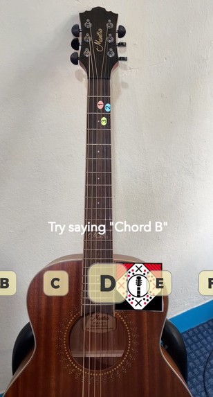 Guitar Tutor – screenshot 2