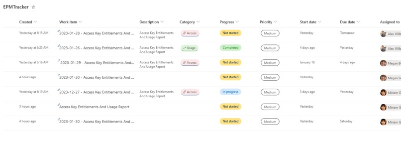 SecureFlow – screenshot 3