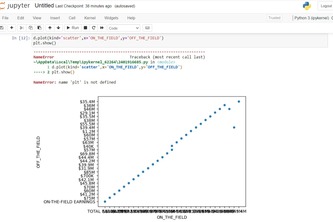 atheletes detection using data science
