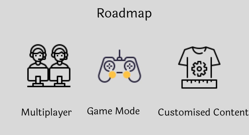 Submariner Blitz – screenshot 2