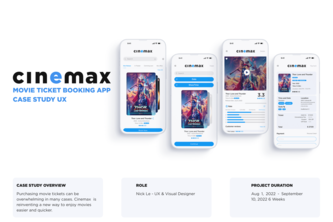 Movie Ticker Booking Case Study