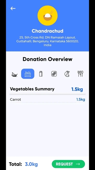 DonateAPlate – screenshot 2