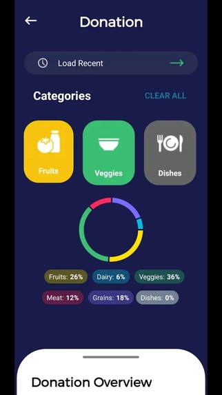 DonateAPlate – screenshot 3