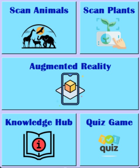 Earth Scanner – screenshot 1