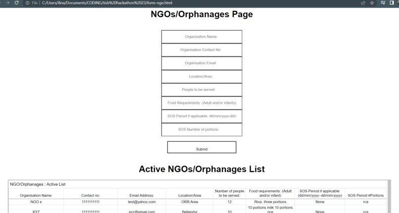 Food Waste Management System - FWMS – screenshot 3