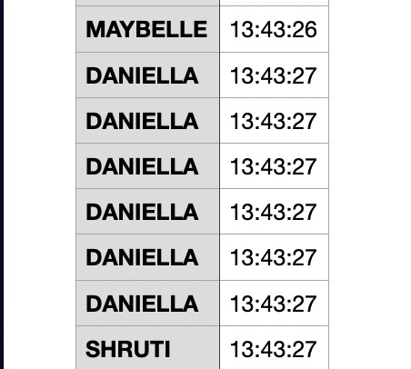 Digital Diva: Elevating Black Women's Education – screenshot 5