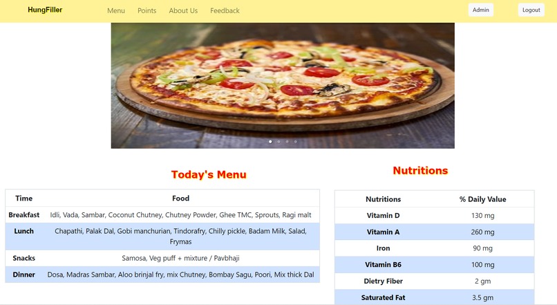 HungFiller – screenshot 2