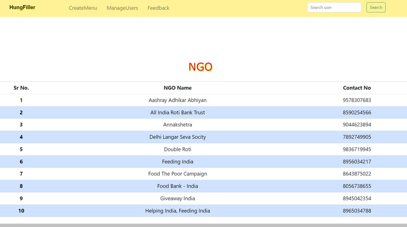 HungFiller – screenshot 4