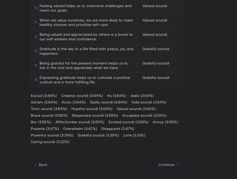 Watch your Mouth – screenshot 4