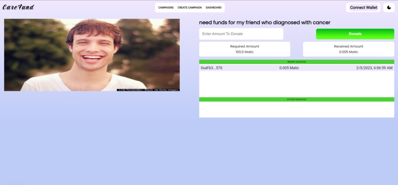 Care Fund – screenshot 6