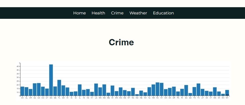 Paradise State – screenshot 2