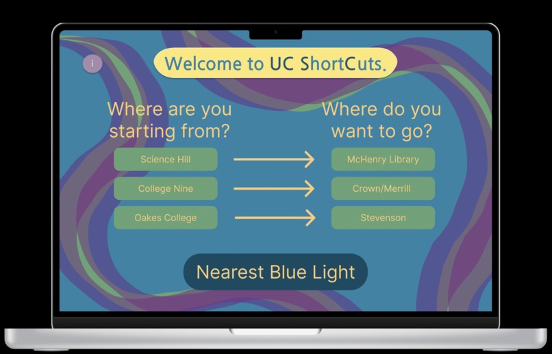 UC Short Cuts – screenshot 1
