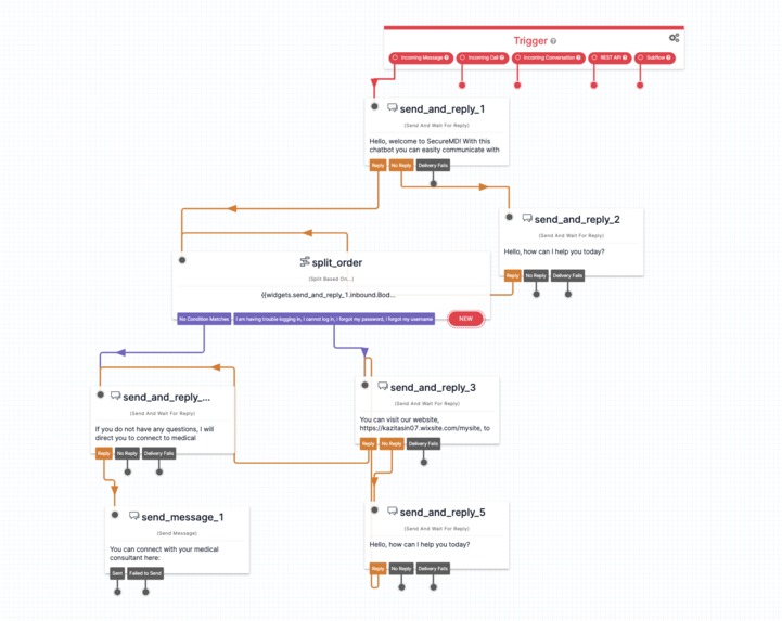 SecureMD – screenshot 1