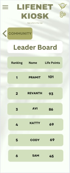 LifeNet Kiosk – screenshot 6