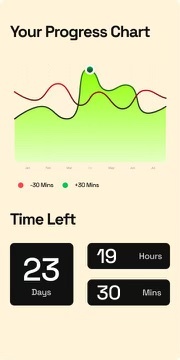 LTFIT – screenshot 1