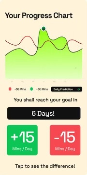 LTFIT – screenshot 5