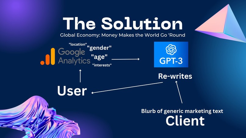 WebLift.ai – screenshot 6