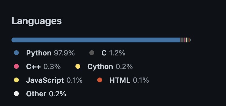 Spotify Gallery – screenshot 5