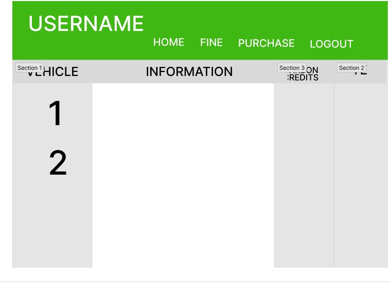 GHG Emission User Analysis Portal – screenshot 2