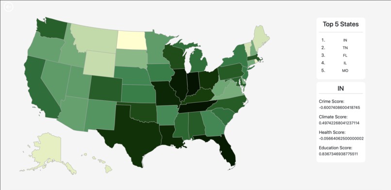 Tropical Bliss – screenshot 3