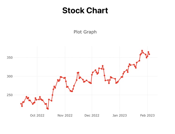 Stocks – screenshot 1
