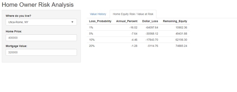 Home Equity Risk Analysis – screenshot 2