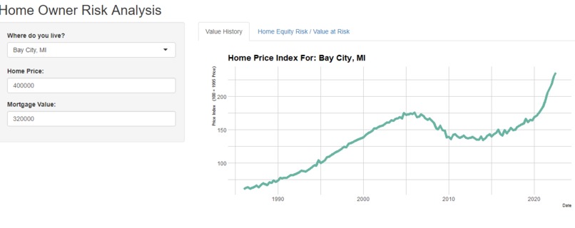 Home Equity Risk Analysis – screenshot 3