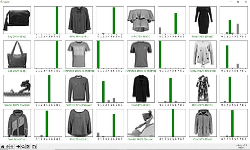 Computer Vision Model - Fashion – screenshot 3
