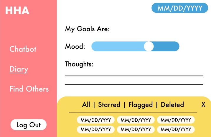 Her Health Advocate – screenshot 6