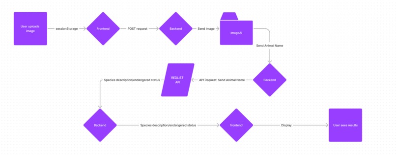 Animatrix – screenshot 5