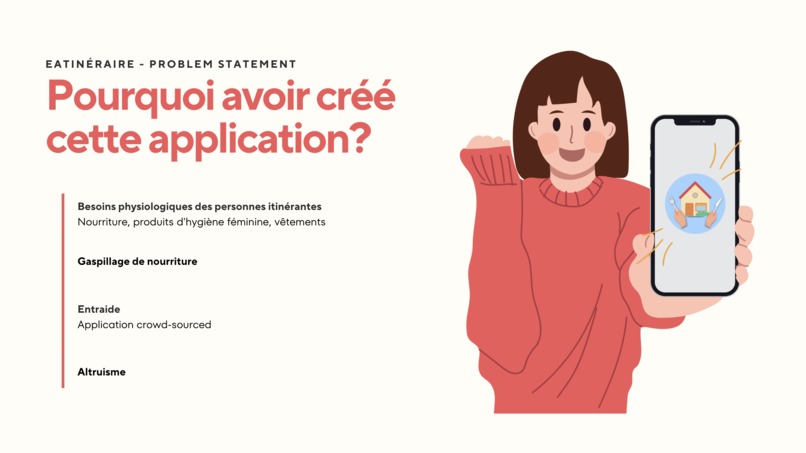 EATinérant – screenshot 2