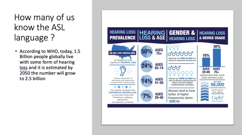 Let's Talk – screenshot 2