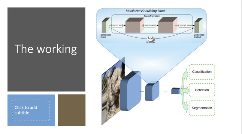 Let's Talk – screenshot 3