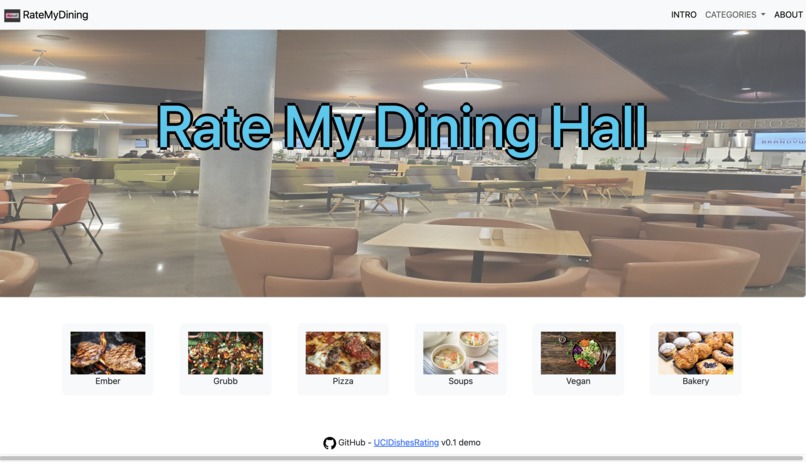 UCI Dishes Rating – screenshot 3