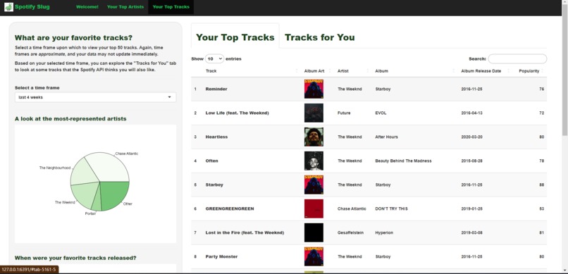 Spotify Slug – screenshot 4