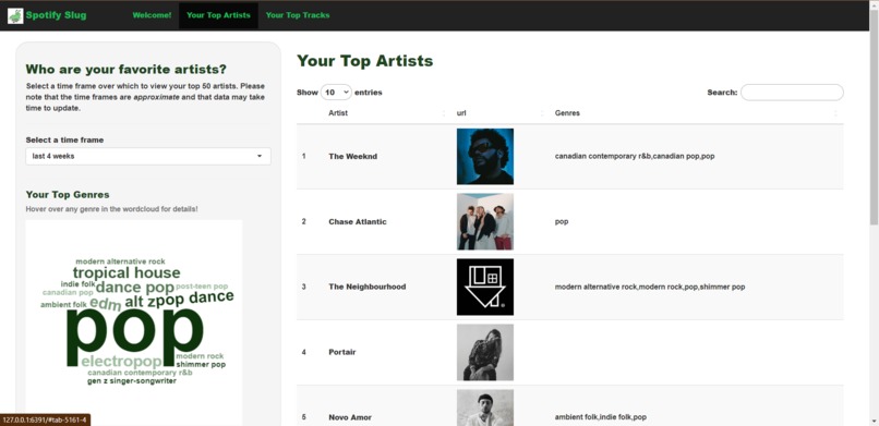 Spotify Slug – screenshot 3