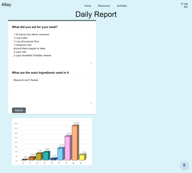 Allay - For all the Beautiful People out there – screenshot 5