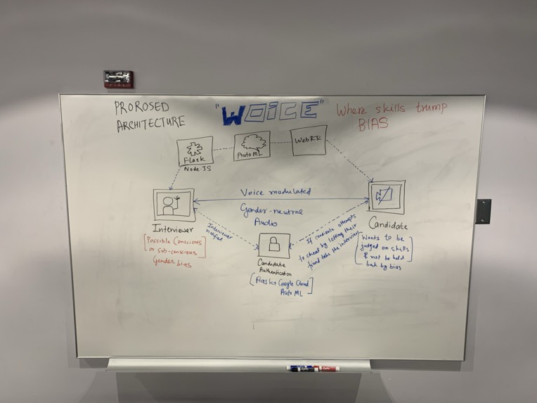 WOICE  – screenshot 3