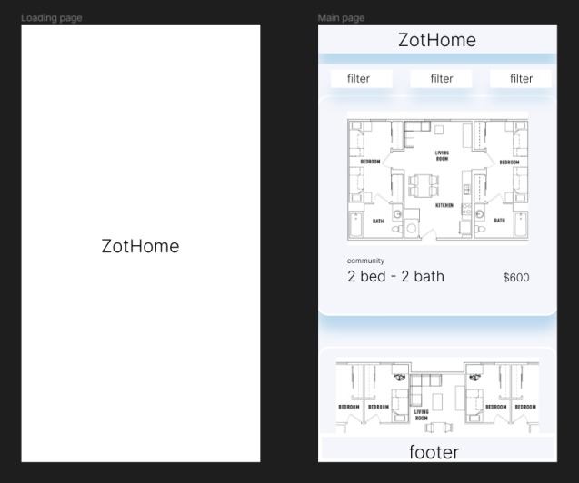 ZotHome – screenshot 1