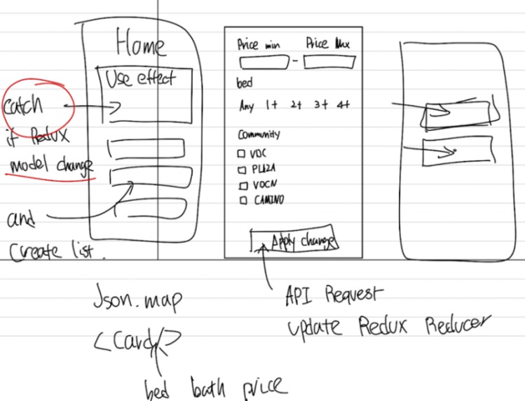 ZotHome – screenshot 2