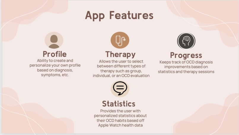 OCDot – screenshot 1