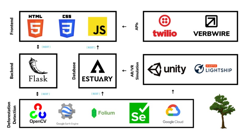 GLYTH – screenshot 8
