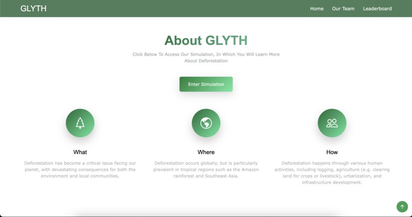 GLYTH – screenshot 13