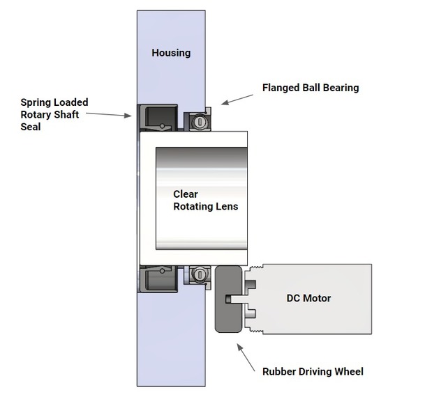 PopEye – screenshot 4