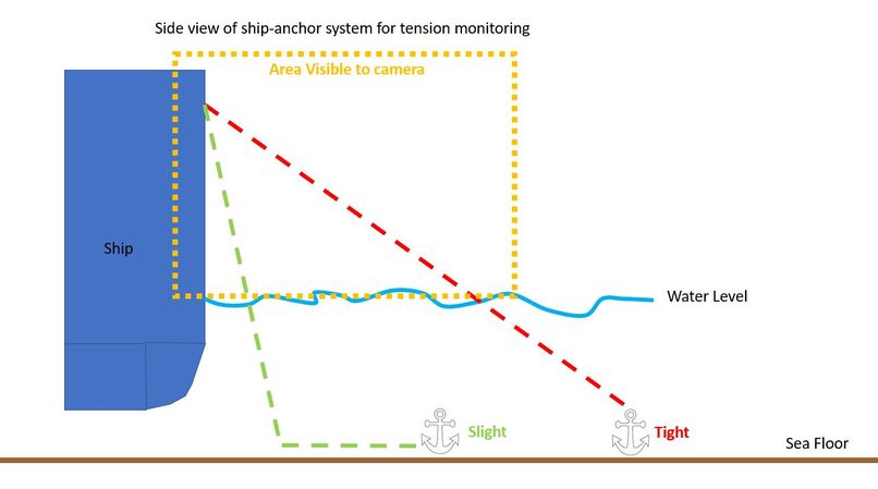 PopEye – screenshot 8