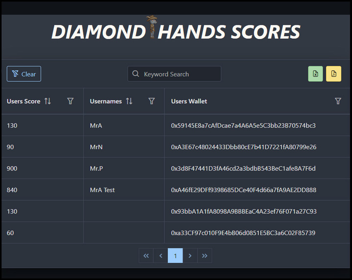 Diamond Hand's – screenshot 6