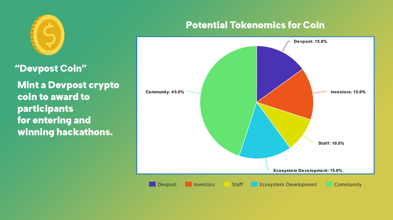 Pro-Level Hackathons & New Crypto Reward System – screenshot 2