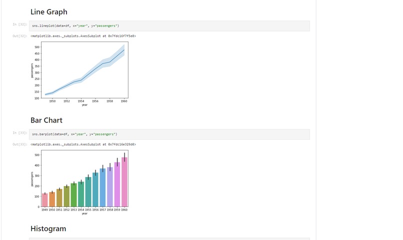 Data Visualisation – screenshot 1